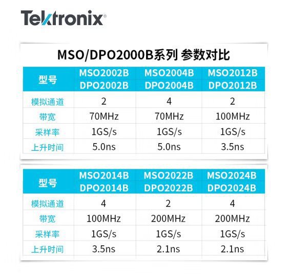 泰克MSO2024B混合信号示波器MSO2012B (不含软件 双通道100M）
