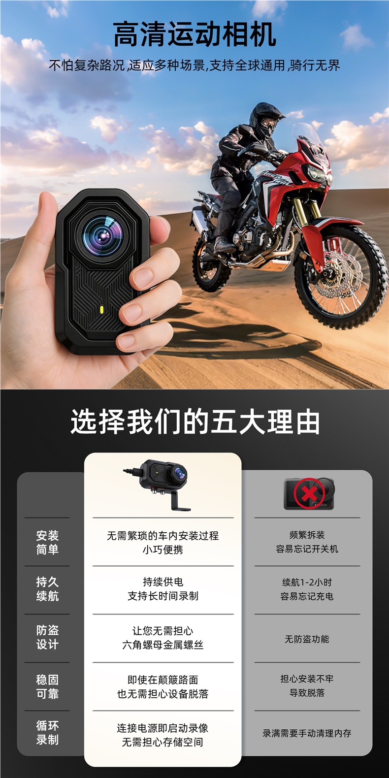 Electric Vehicle Motorcycle Dashcam 2K HD Waterproof No Wiring Required Two-Wheeled Vehicle Riding Recording Camera