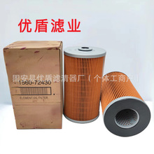 ��Ӧ���S1560-72440 S1560-72281 S1560-72430����ȼ����о