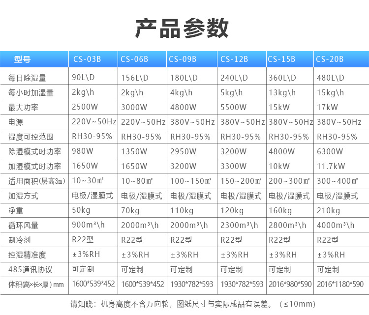 除湿加湿一体机_03