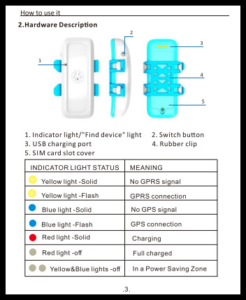 4Gtk911 Sa Small Pet Locator, Back Clip-On Buckle, Simple Operation, Accurate Positioning, Global