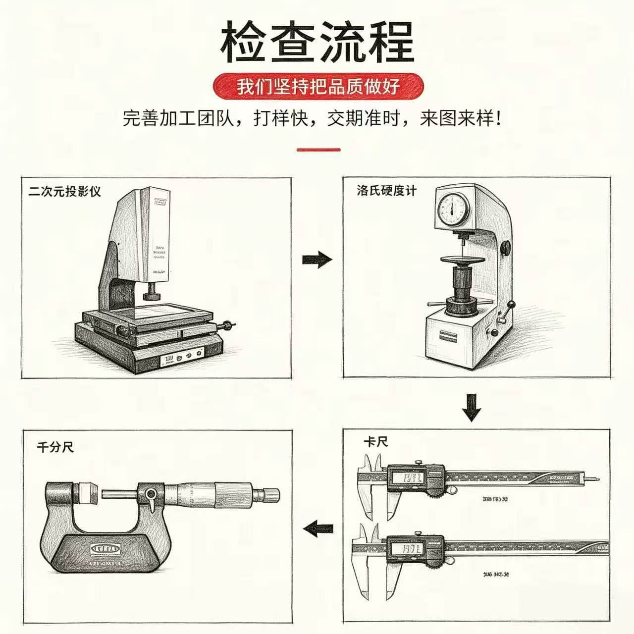 O2 Oxygen Sensor L-Type Extension Adapter Is Suitable for Exhaust Manifold Modification Car Pipe Fittings Connector M18X1.5