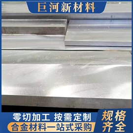 铜合金;铜及铜合金材;贵金属矿产