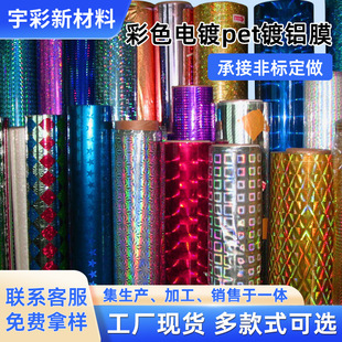 �S�ҹ���͸���D��Ĥ��pet��ɫĤ��XĤ�D���N�����l��������