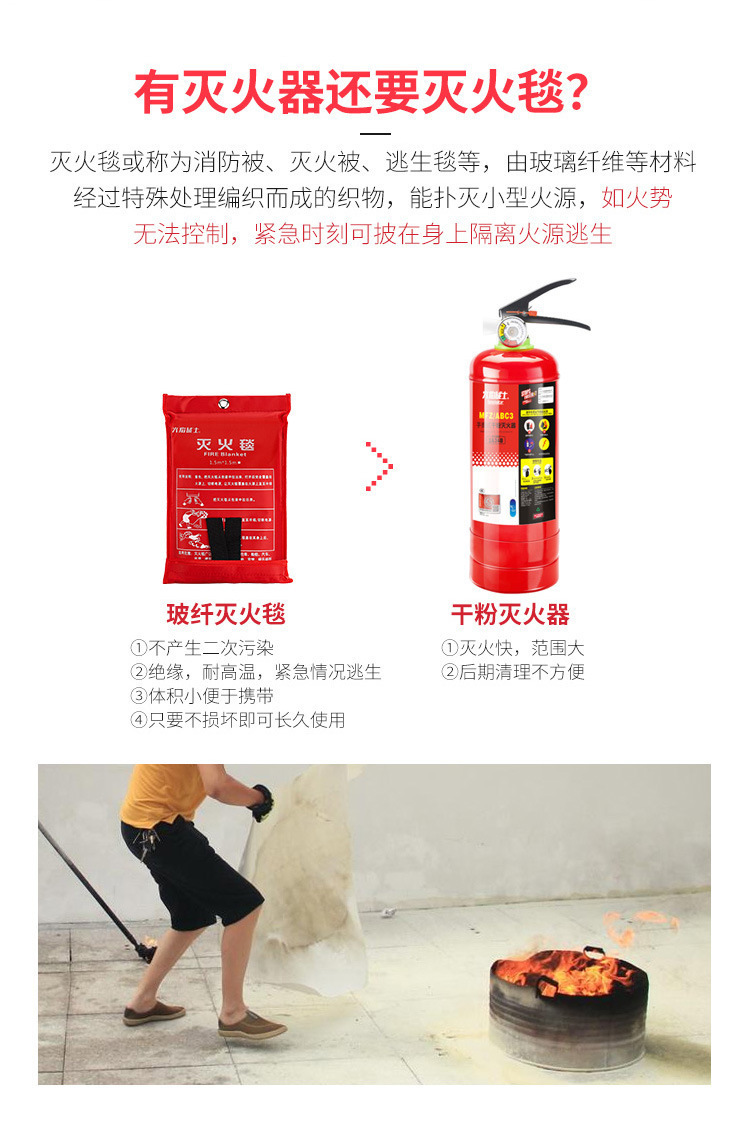Fire Fighter Fire Blanket Silicone Kitchen Emergency Fire Rescue Blanket Outdoor Camping Fire Blanket Fire Escape Blanket
