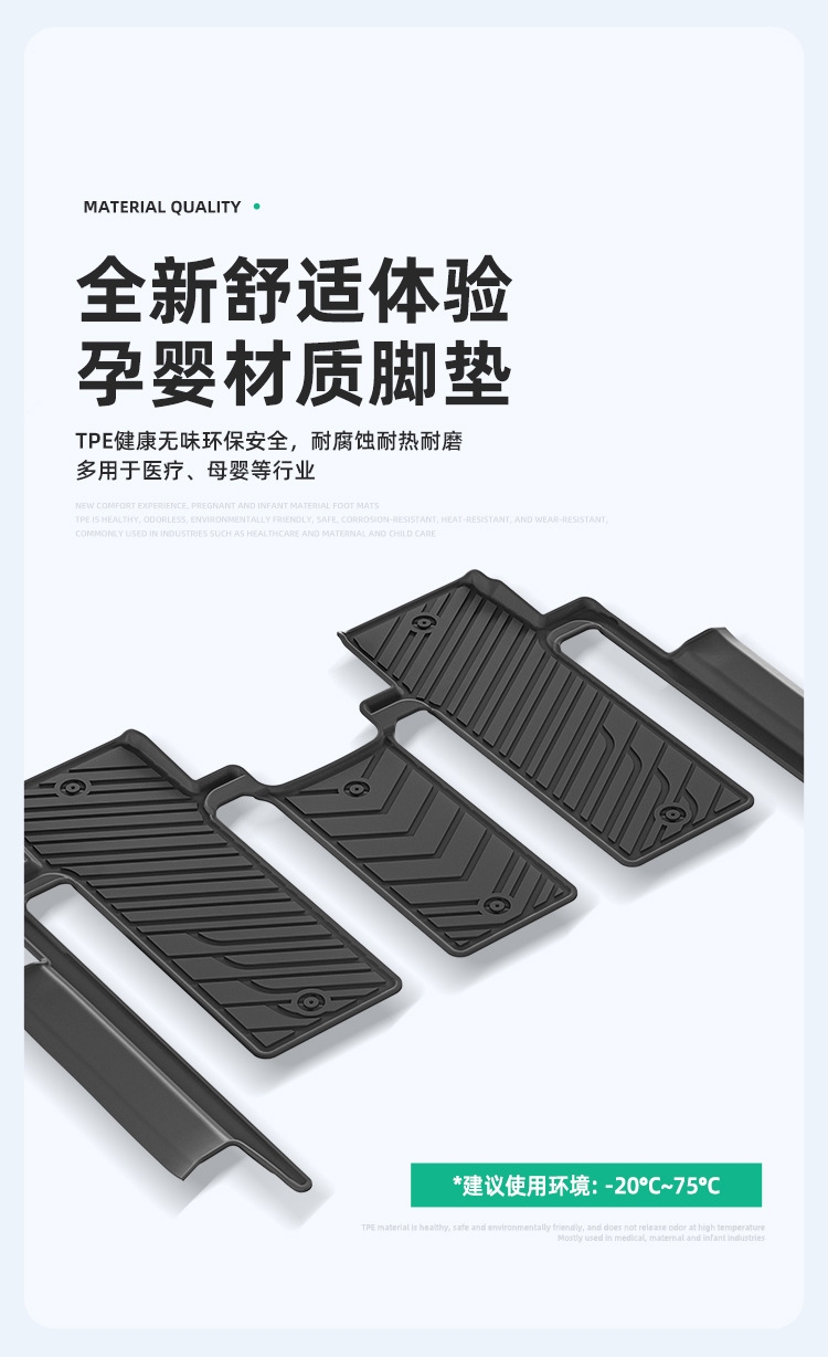 Car floor mats TPE for Lynk & Co 900 25