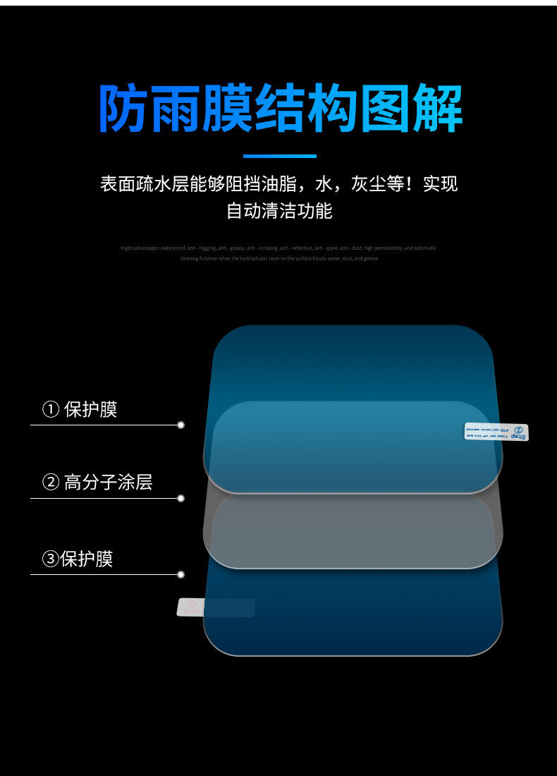 Rearview Mirror Rain-Proof Film, Anti-Fog Film, Anti-Glare Car Film, Reflector Wiper, Reversing Mirror, Waterproof Glass