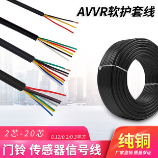 ����AVVR2о3о4о5о8о0.12/0.2/0.3ƽ����̖���ƾ��T⏾�