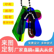 ������logo����耳׿ۈA�Θ��ƿ�ͨ���Β����ӏV������С�YƷ���