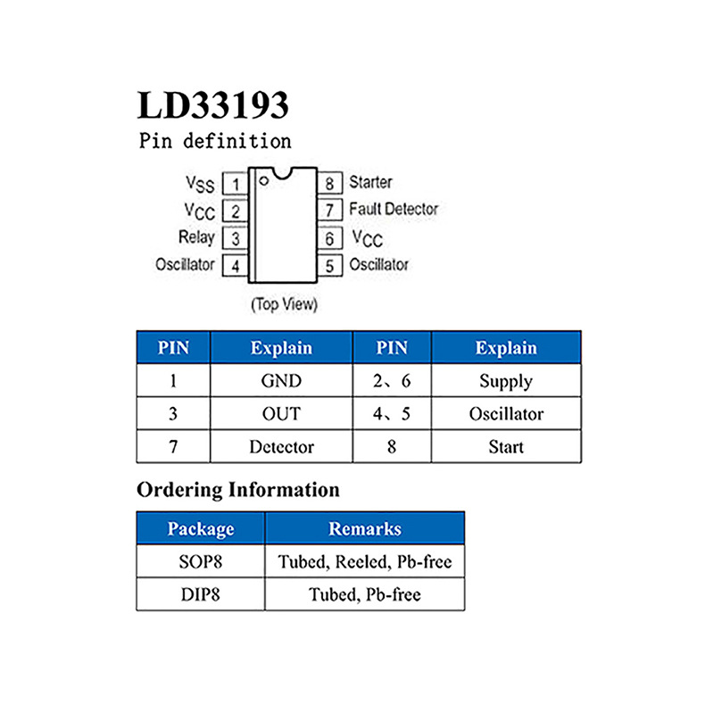 LD33193üɵ·MCװSOP8IC䳵֤оƬ