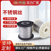 ����304���P��Ʒ���θ��ιɚ��˽z���P�ܛ�ܾ��S�ҹ���