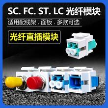 ���w���m�m���������SC/LC/FC/ST����RJ45�����D���w�ӿڌ����^