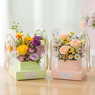 �羳���N���Ứ��͸��pvc�ۯB�廨����Ϧ���˹��r�����b�Y�����l