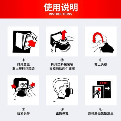 Other Automotive Safety Supplies, Fire Smoke Prevention Gas