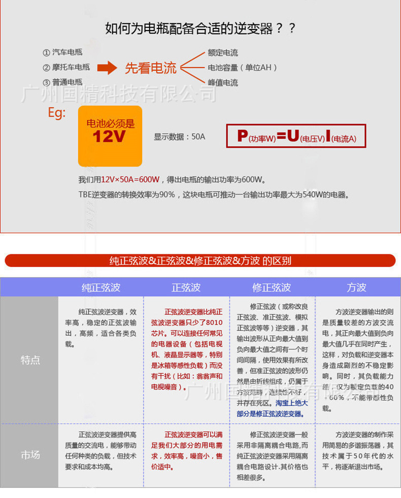 小红蜂逆变器inverter18.jpg