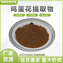 uȡ u dȡ Sȡ ˮ1Kg]