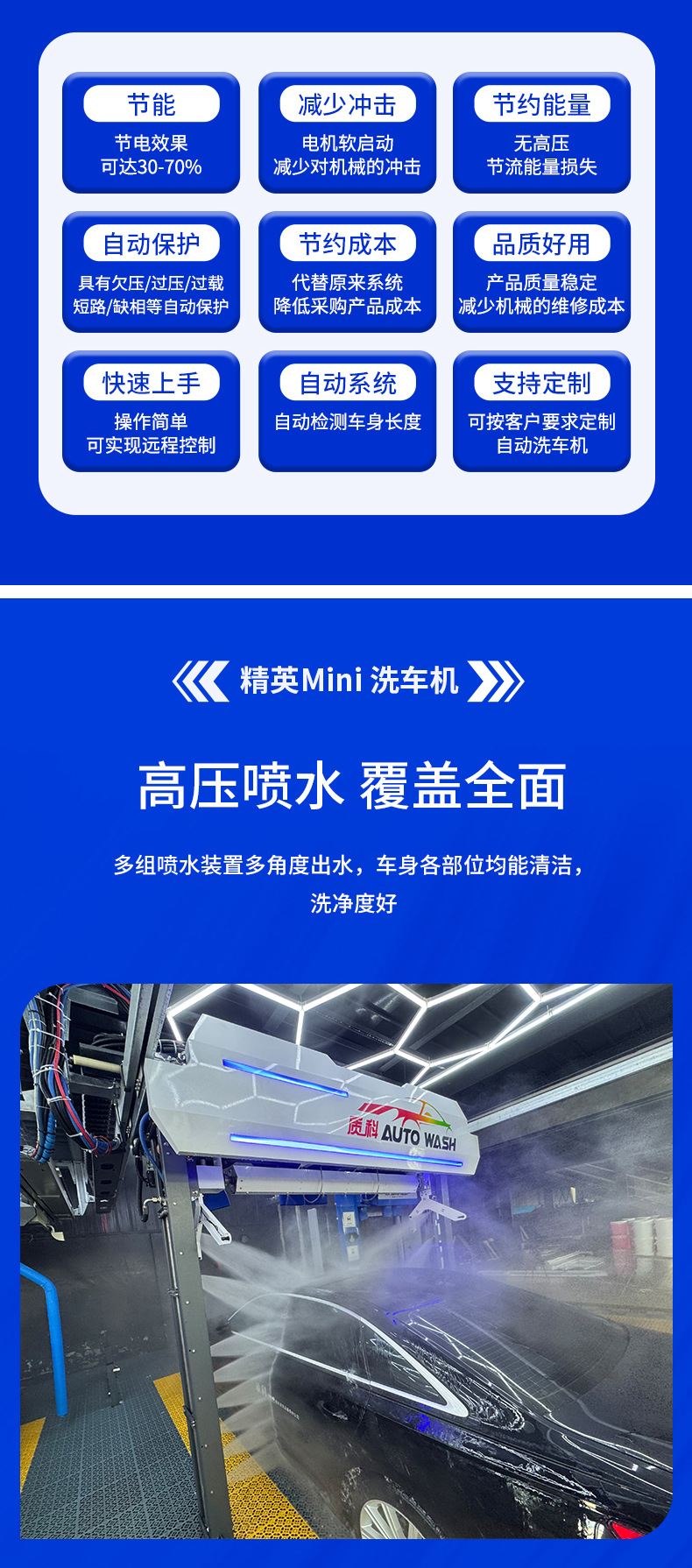 New Elite Mini Energy-Saving Car Wash Fully Automatic Contactless Computer Car Wash Machine Commercial Self-Service Car Wash Equipment