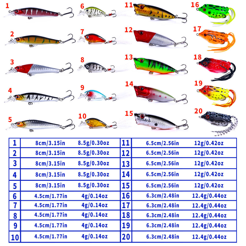20 piezas Luya cebo falso cebo Luya ola escalada cebo suave rebordear trueno Rana Mino Luya cebo conjunto completo