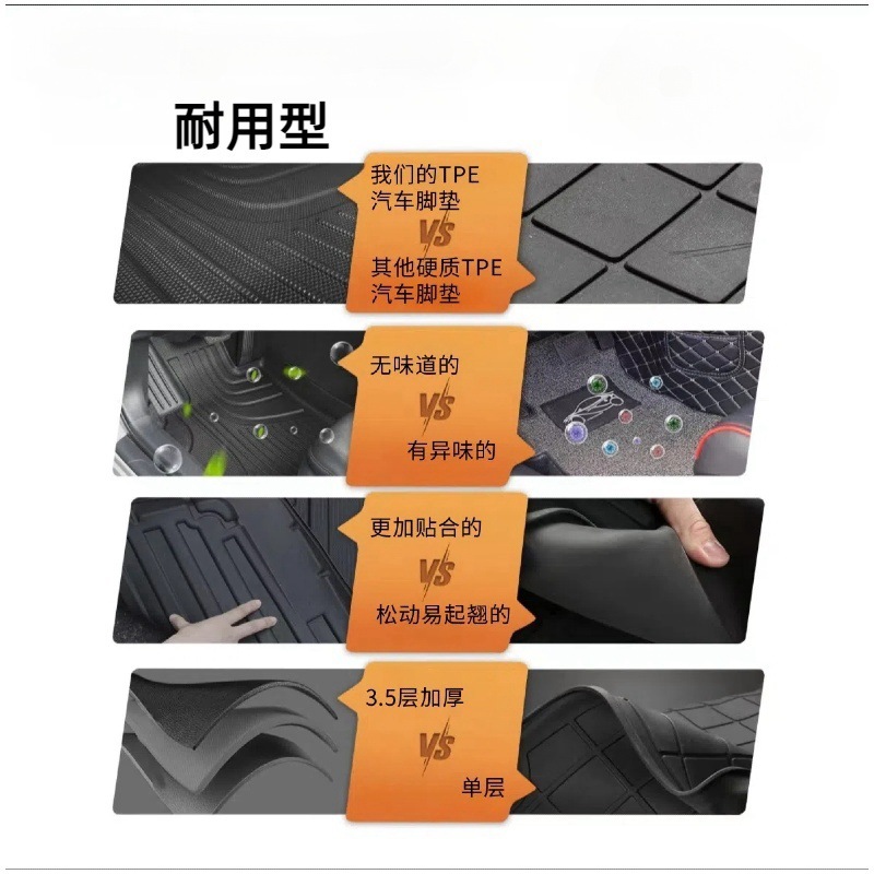 Cross-border Jimny Suzuki Jimny2023 5 puertas coche especial 5D personalizado cojín de pie de automóvil TPE