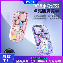 羳͸IPopģRGBwW{ ˬF؛l