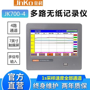 JINKO���JK700�o��ӛ䛃x��·�����ɼ��ض�늉������������̖