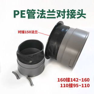���Lϵ�yPE�ܵ��B�ӿ�Ӽ�110-160�ܳ������L�C���m�L���B���^