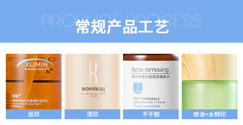 产品工艺 拷贝