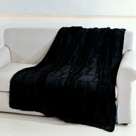 绒毯;其他毛毯;法兰绒毯