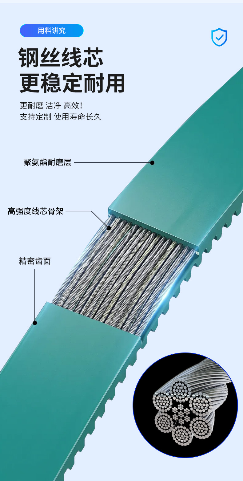 Customized Transmission Belts Onlive Synchronous Transmission Belts with Opening and Logo, Size Customization Supported, Sample Customization Available