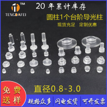 led͸ָʾ  PCñ  ͸ledָʾ