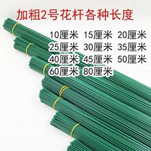 2̖���U�ֹ�diy�ٻ�֦���Gɫ���ϗU�ӻ�֦�z���U�F�z��ӲԴ�^