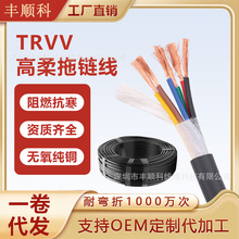 TRVV|2 4 6 8о0.5 1 2 4ƽطN|a늾