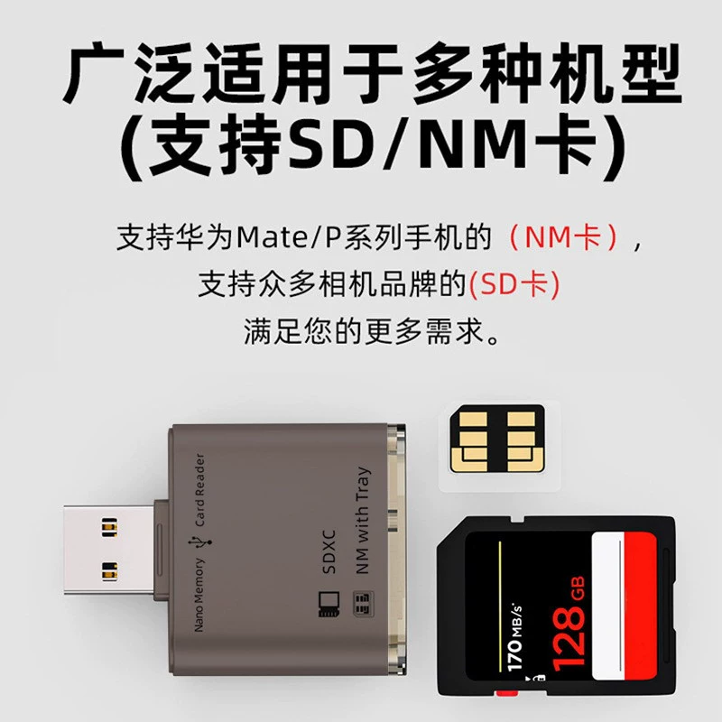 NM read card SD suitable