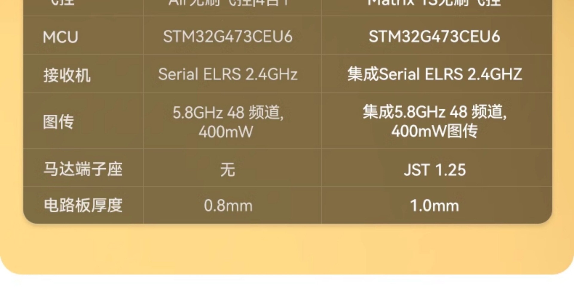 O1CN01GMmyL12C0IRL2Fzeg !!2219708078411 0 Cib