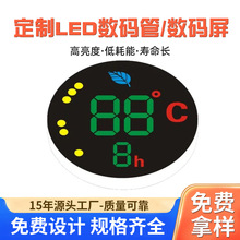 �S�Ҷ���LED늉�������ܔ��a���@ʾ���ה��a���������@�����@ʾ