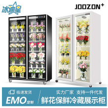 ơ�ƙ������ϙ��W�t������ˮչʾ�������䙙���T����ư�