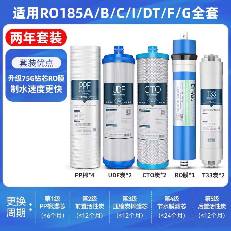 Adaptable al filtro de Jardín de Fujian 10 pulgadas 185EFJHlG accesorios serie filtración de agua del grifo