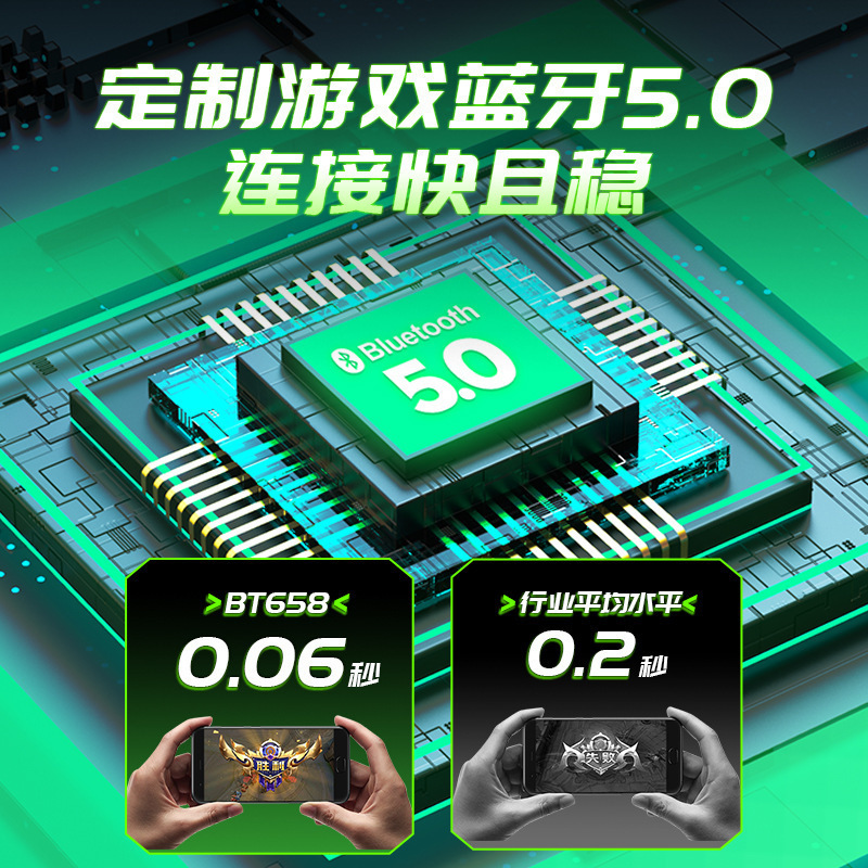 G11X popular de los E-deportes 15 tacto YX-01 Bluetooth 5,3 de los auriculares Bluetooth del juego 366 5220 en existencia