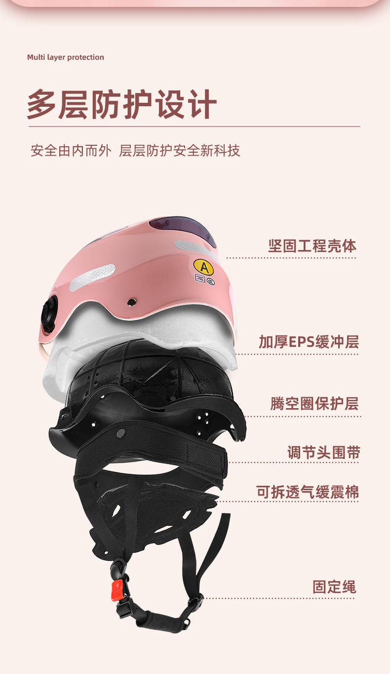 3C Certified Electric Motorcycle Helmet, Sun Protection, UV Protection