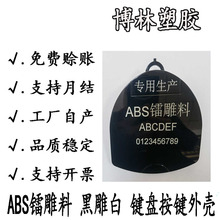 ABS�D������ �ڵ�� ���w���� ���_�� ע�ܳ����I�P���I ���S����