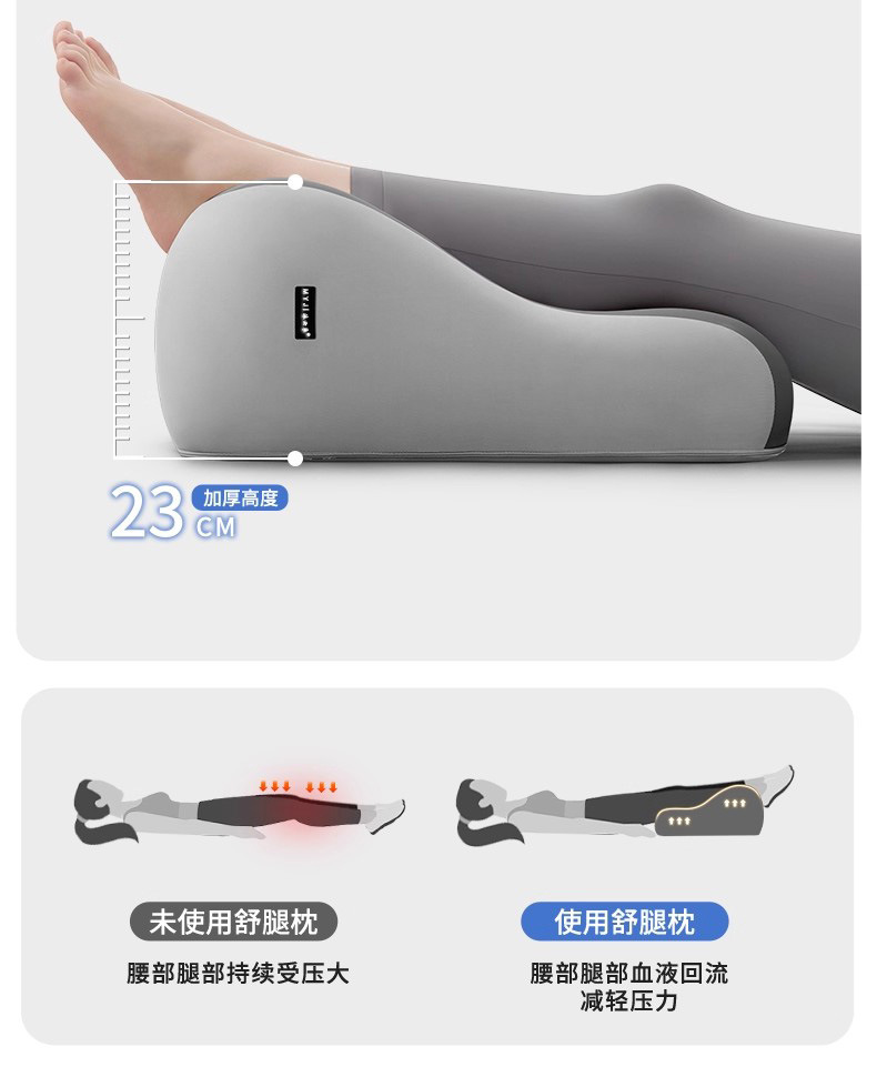 Memory Foam Leg Pillow, Multifunctional Universal Lumbar Support, Neck Pillow, Sleeping Leg Pillow, Bed Pillow