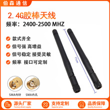 2.4GWiFI·���� �{������z���쾀���۳���ʽ�W�j�C픺��쾀���l