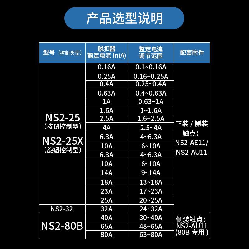 Chint NS2-25/32/80B Motor Starter Motor Switch Circuit Breaker Auxiliary AE11 1.6A 10A
