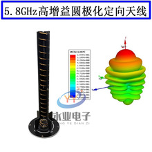 5.8GHz�����쾀 �����쾀 �D���쾀 �b������ �۾� ������5800MHz