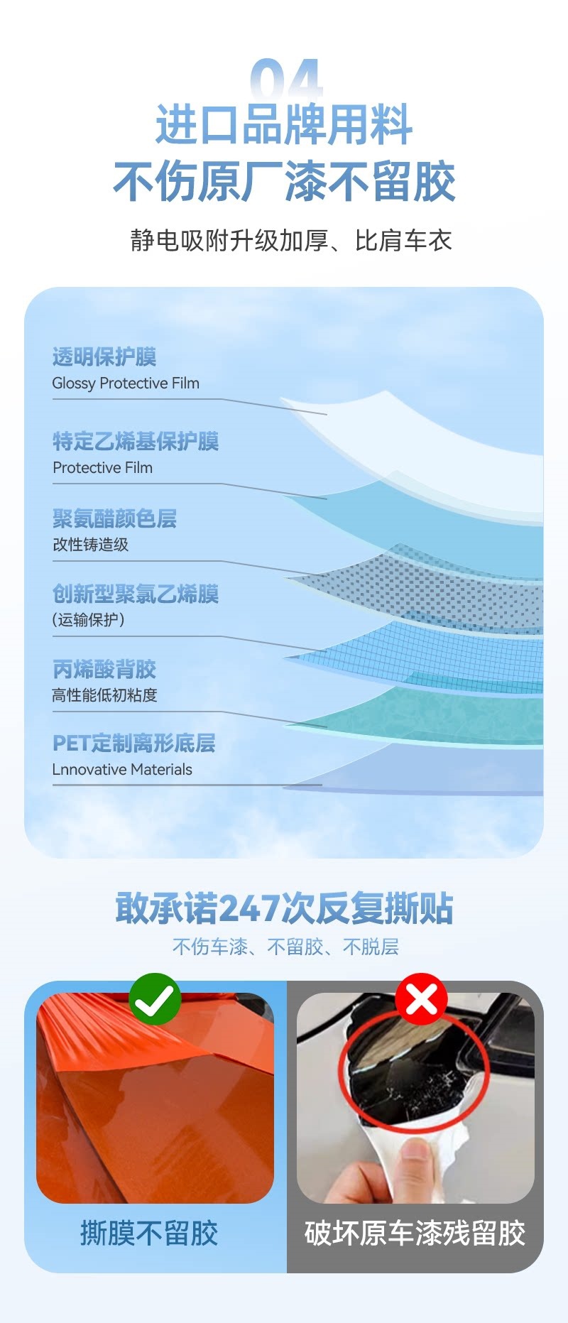 Car Color Change Film, Car Body Wrap, Car Film Color Change Package, Piano Black Full Car Wrap, Full Vehicle Color Change Film