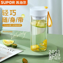 �K����ˮ����Ů����Tritan�W�����s��y�\�ӽ������ϱ����S�ֱ�