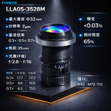 Pomeas���߹��I�R�^ �늙z�y����R�^ AOIҕ�X�z�y35mm����F�ӿ�