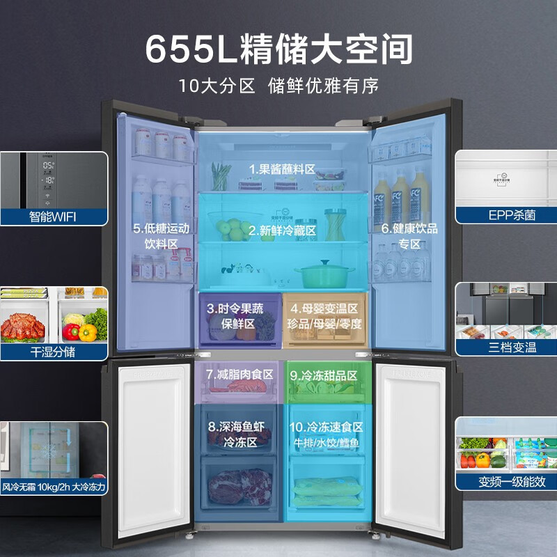 海尓冰箱家用十字四开门655升一级能效变频风冷无霜嵌入式大容量|undefined