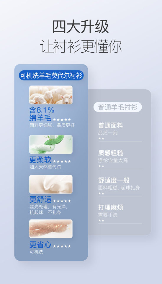 Áo sơ mi nam dài tay cổ vuông dày dặn pha len cừu, giặt máy được, kiểu công sở cao cấp — Màu nâu đỏ-dài tay-cổ vuông-07, Màu xanh nhạt xám-dài cỏ-cổ vuông-08, Màu xanh xám-dài tay-cổ vuông-03, Trắng-dài tay-cổ vuông-01 chi tiết 8