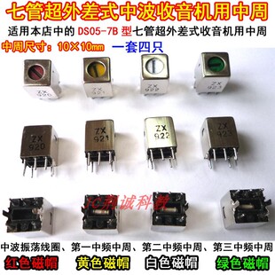 ���ܾS��ֻ���������Cdiy�����߹ܳ����ʽ�c��4�����C�в�1��